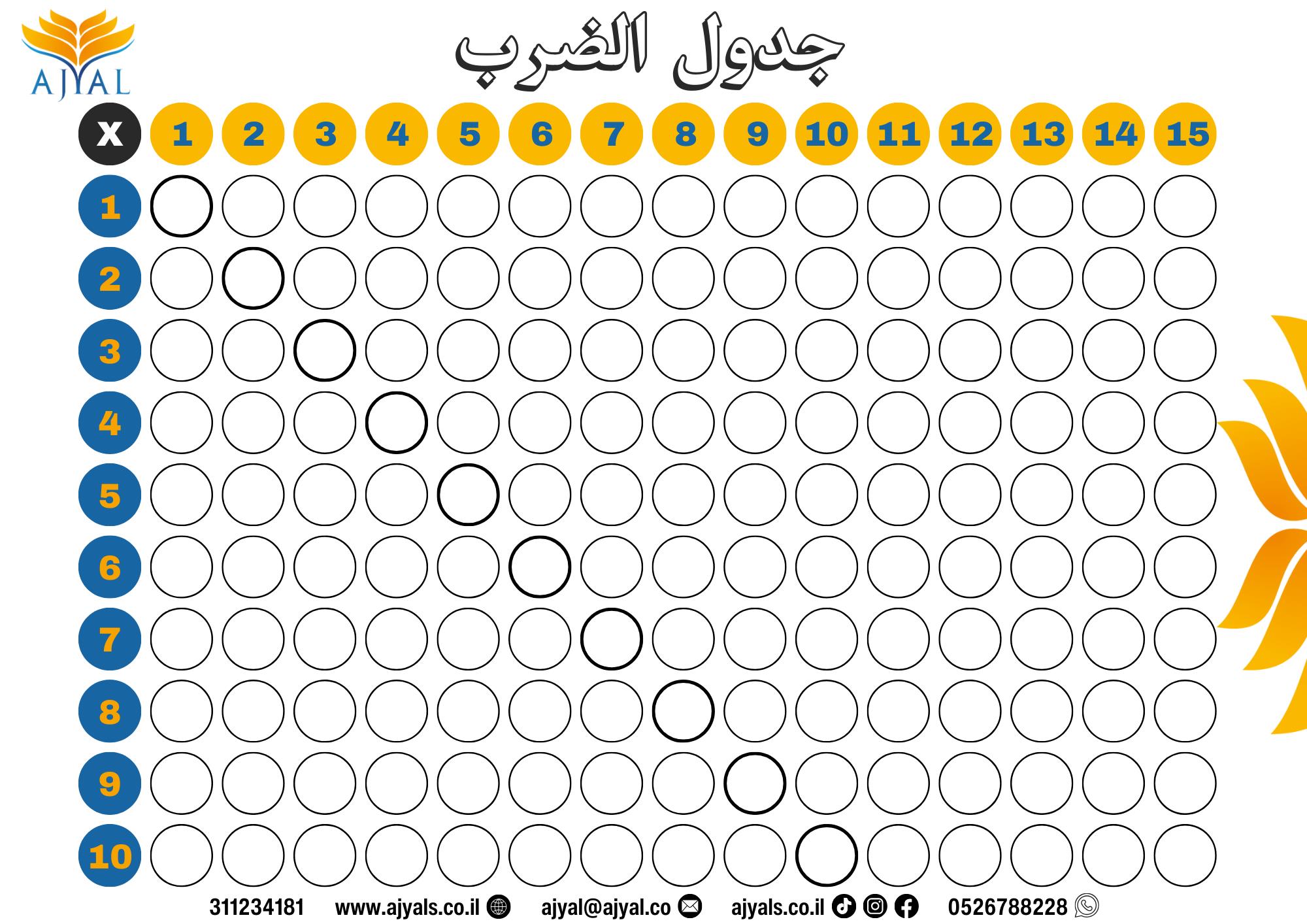 לוח הכפל אינטראקטיבי A4 אג'יאל