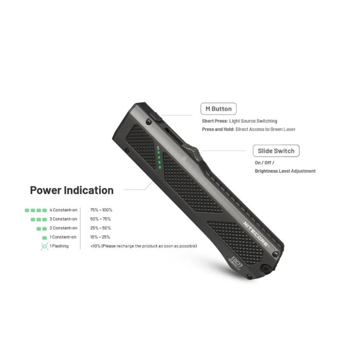 פנס יד נטען 1500 לומן + לייזר + UV + שובר חלונות NITECORE EDC17