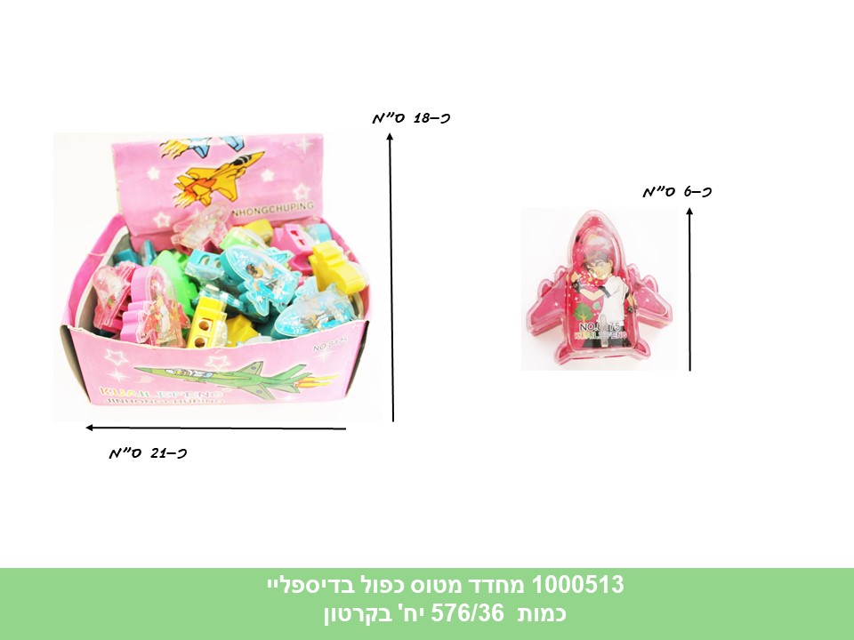 מחדד מטוס בדיספלאי (576/36)