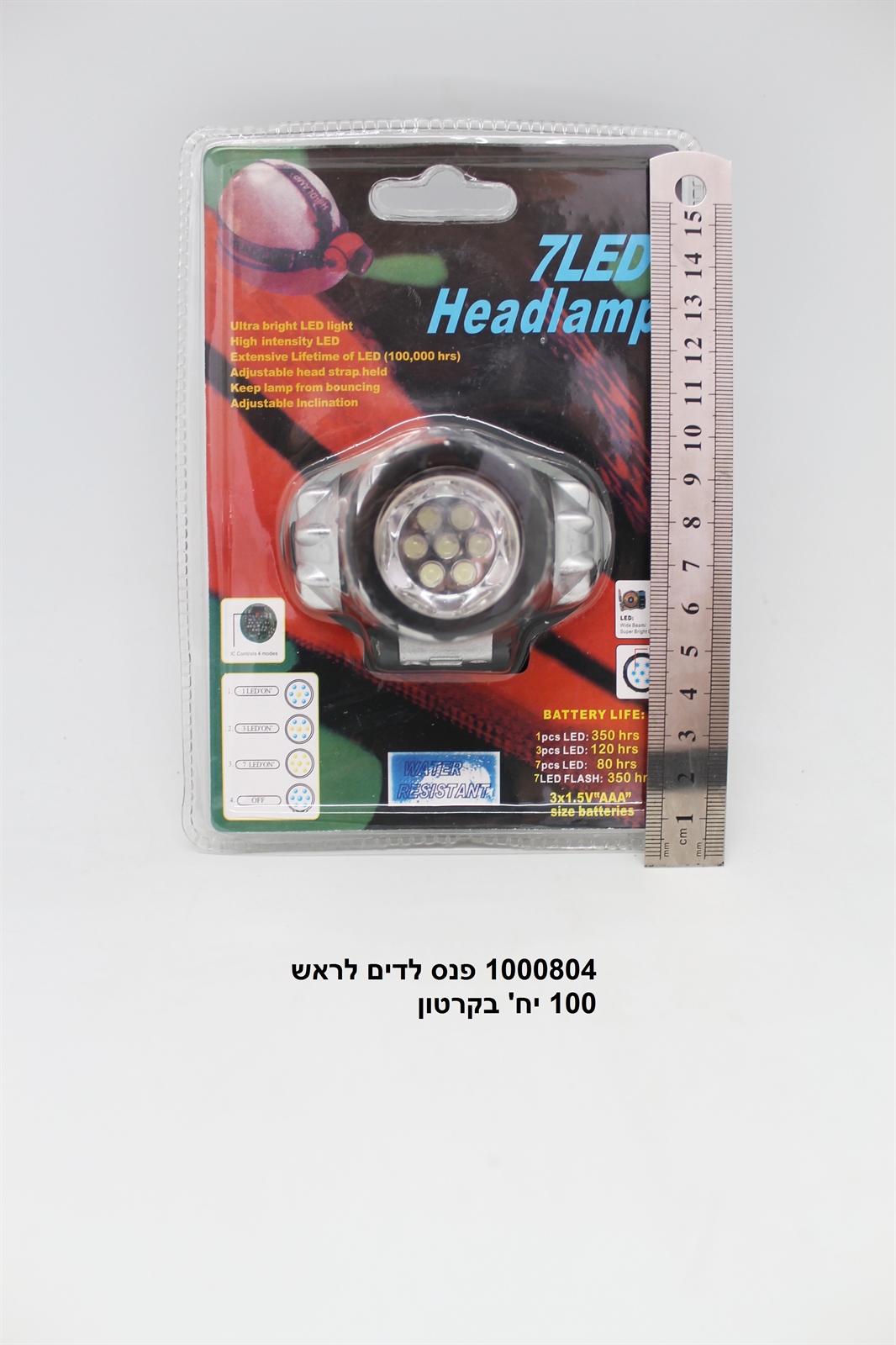 פנס לדים לראש