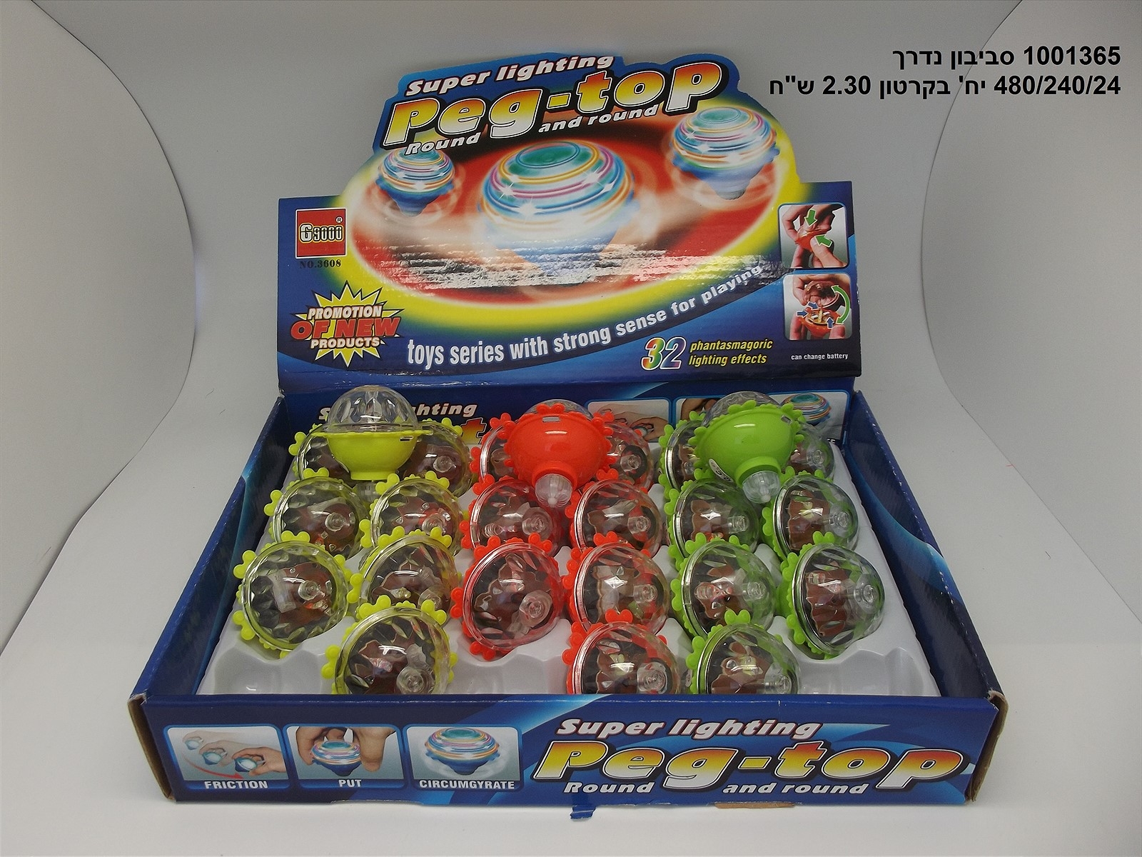 סביבון גיירו נדרך